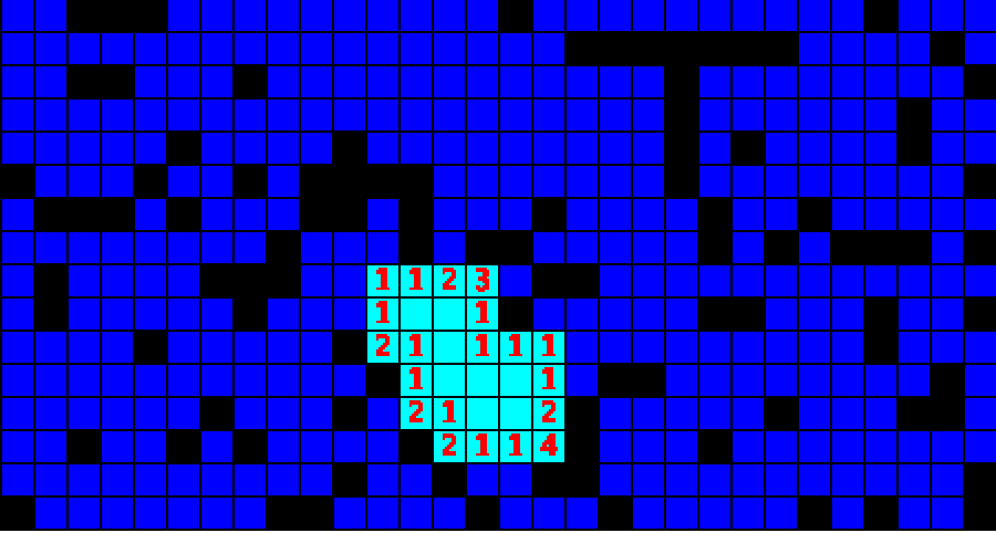 MineSweeper Game Over